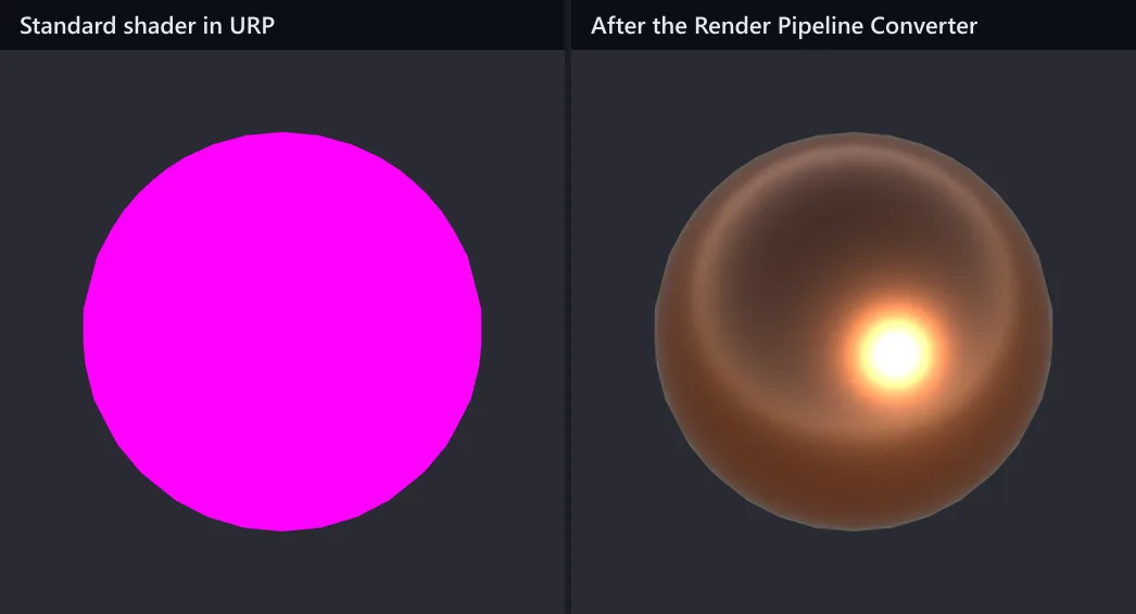 A sphere rendering solid magenta on the Built-in Standard shader in a URP project, and the same sphere after the Render Pipeline Converter, a reflective copper metal.