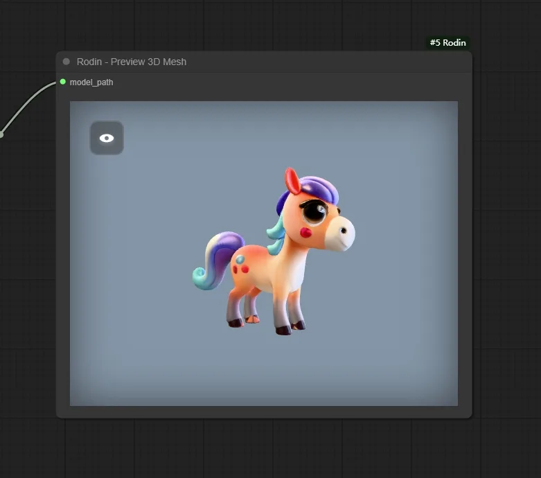 The Preview 3D Mesh node inspecting a generated stylised character before download.