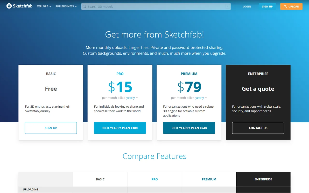 The pricing page: Basic free, Pro at 15 dollars a month billed yearly, Premium at 79, and Enterprise by quote.