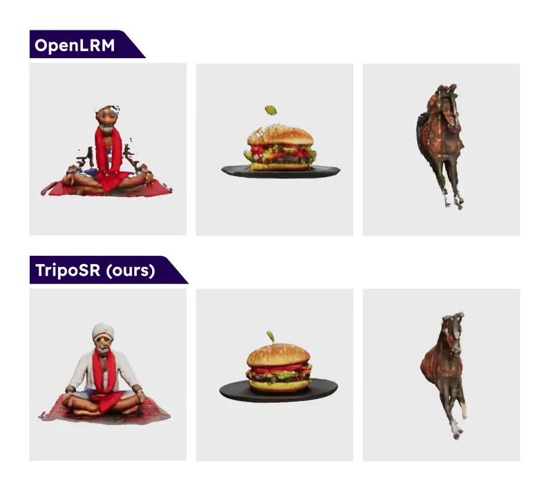 Side by side reconstructions of the same subjects against other single-image models, from the official repository.