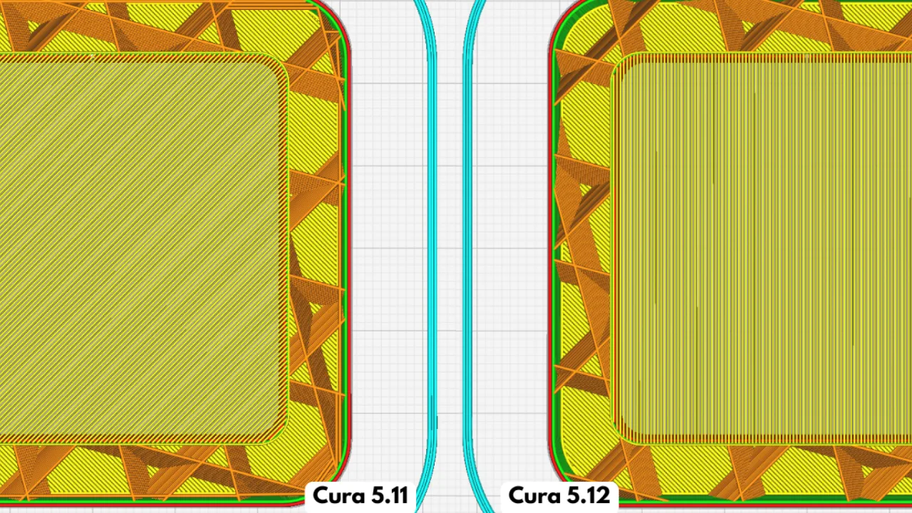 A side by side slice preview comparing Cura 5.11 and 5.12 on the same part, showing the change in how the top surface over infill is generated.